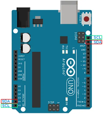 Arduino pin.