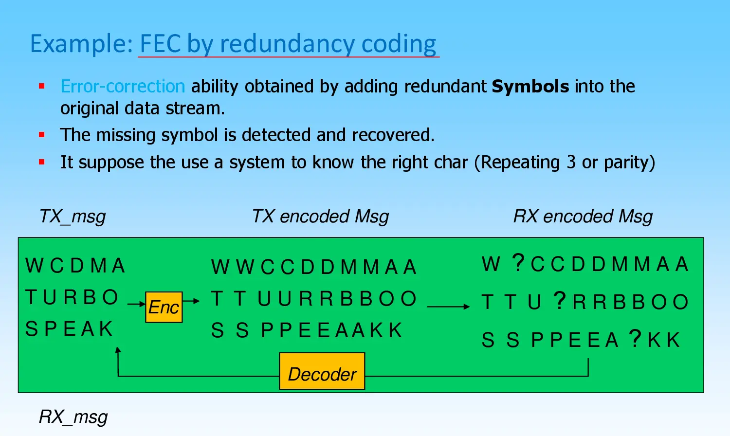 Book reference <code>c07efb7e</code>, page #37